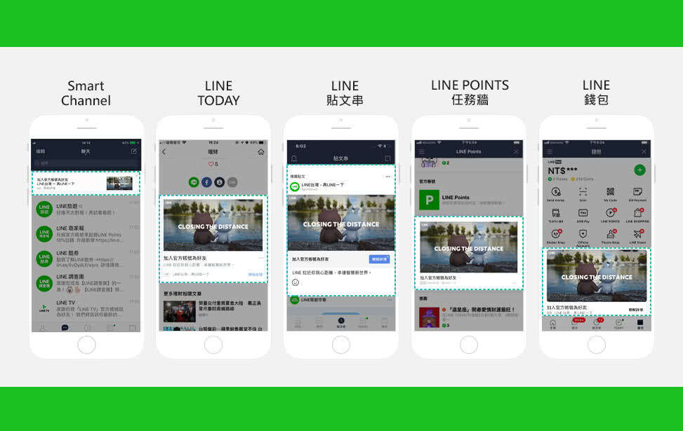 LINE LAP广告